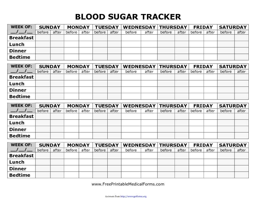 Blood Sugar Tracker