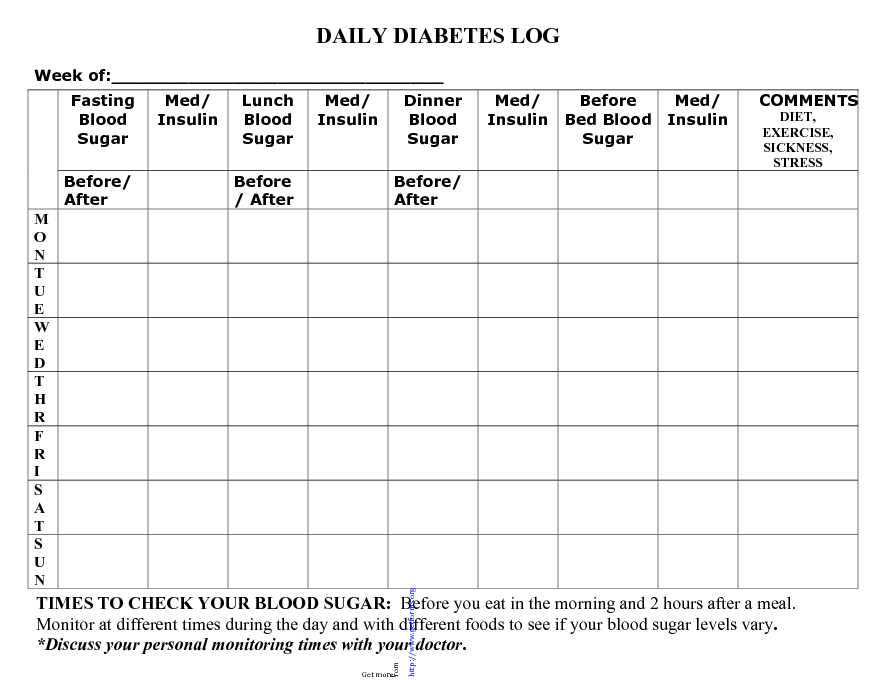 Daily Diabetes Log