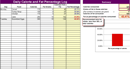 Daily Log of Calories and Fat Percentage form