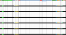 Running Log Template form