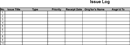 Issue Log form