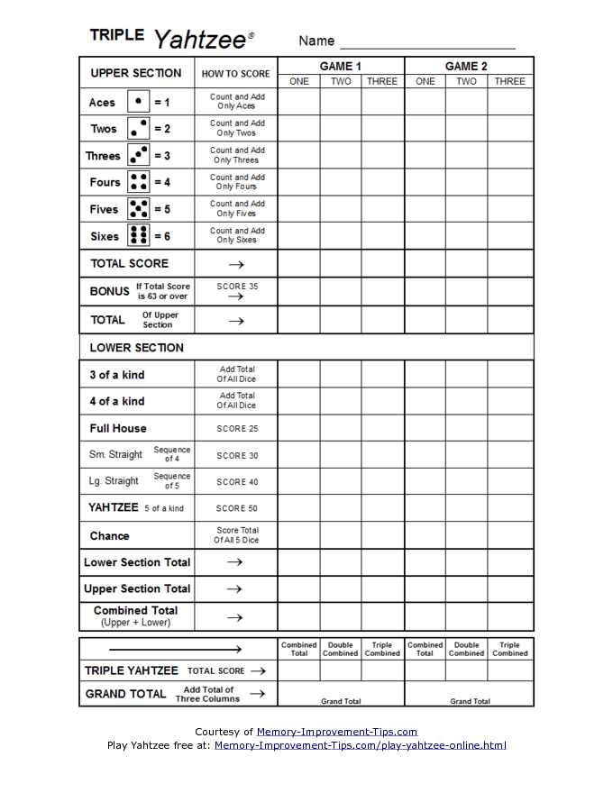 Triple Yahtzee Scoresheet