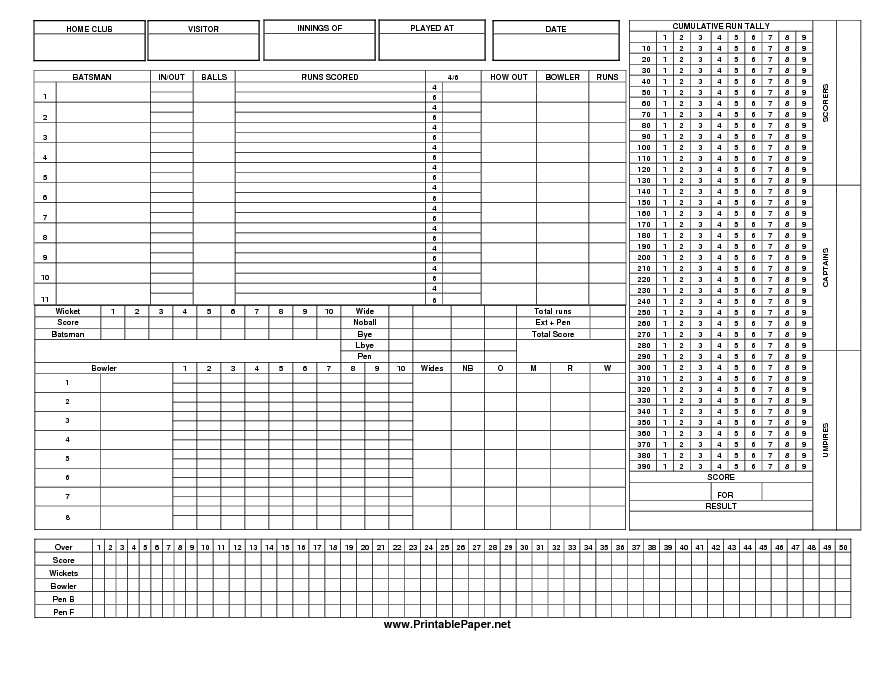 Cricket Score Sheet 1