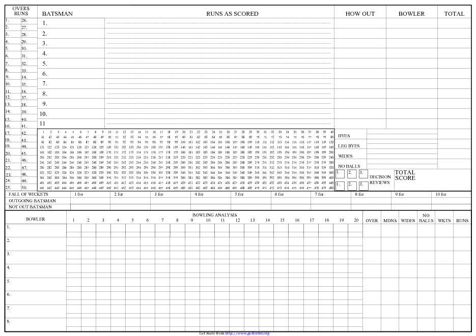 Cricket Score Sheet 3