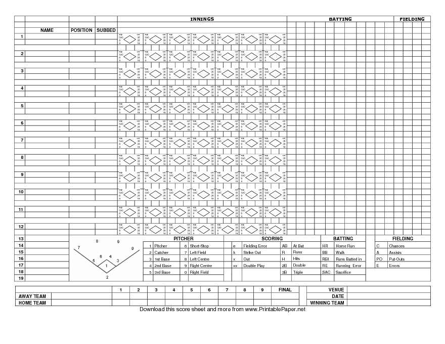 Softball Score Sheet 2