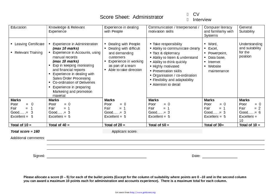 Interview Score Sheet