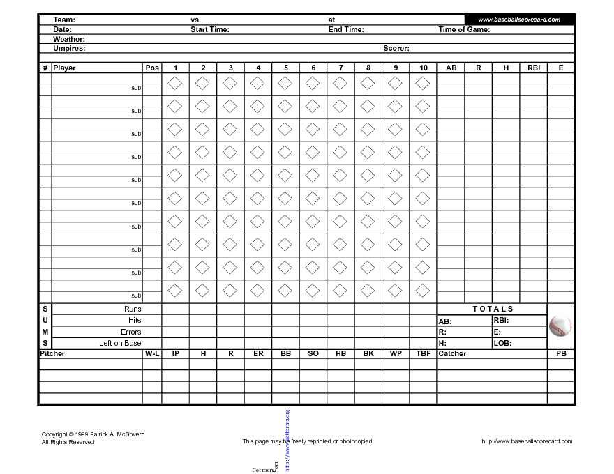 Horizontal Scorecard