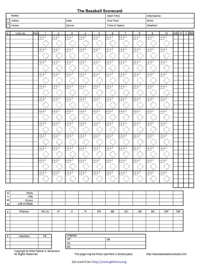 the Baseball Scorecard