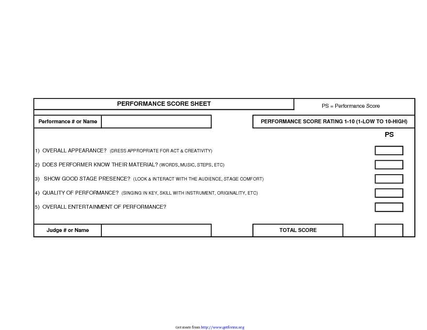 Performance Score Sheet