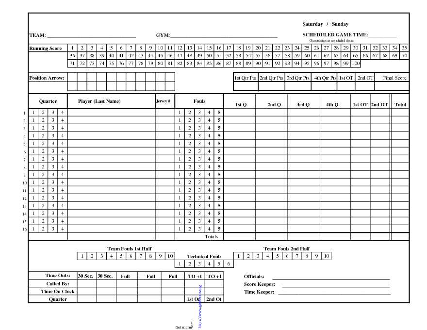 Basketball Scoresheet