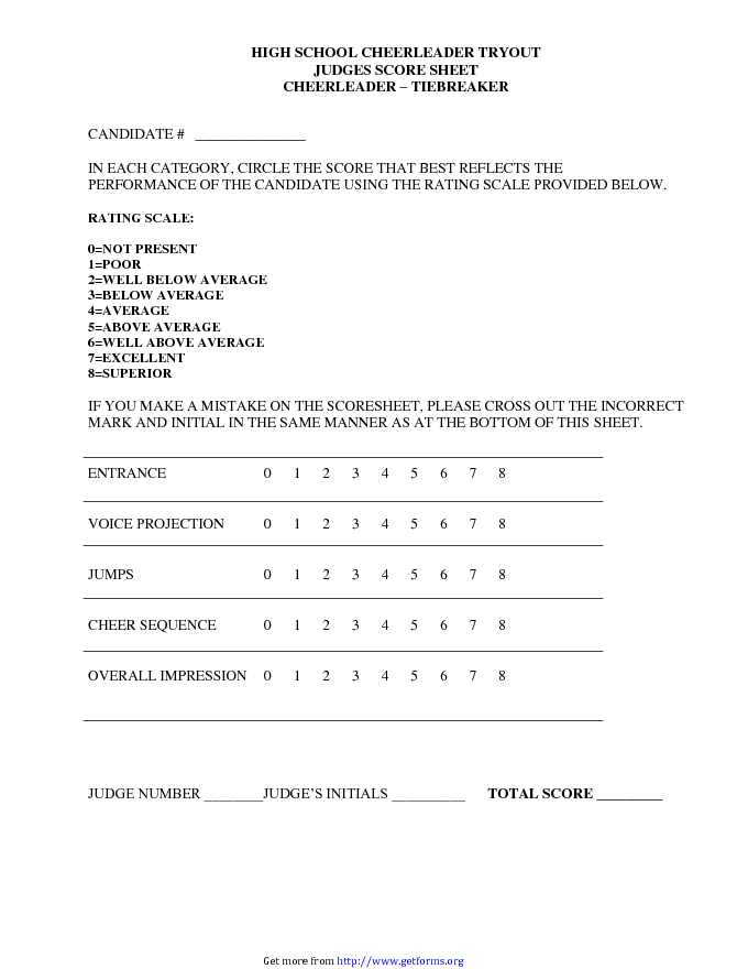 High School Cheerleader Tryout Judges Score Sheet 