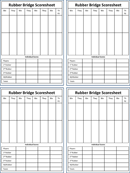 Rubber Bridge Scoresheet form