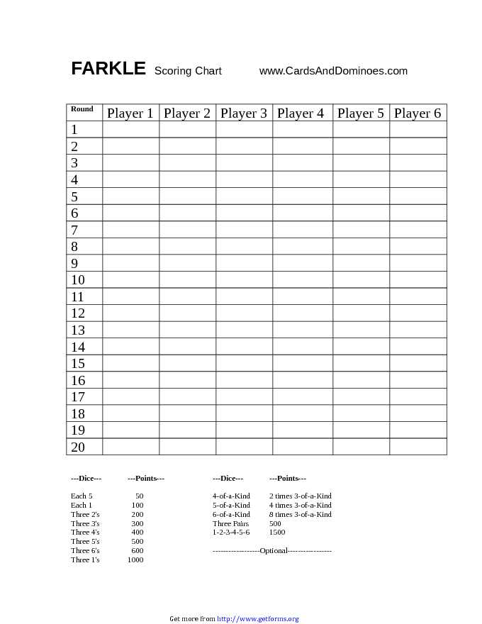 Farkle Score Sheet