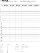 Farkle Score Sheet form