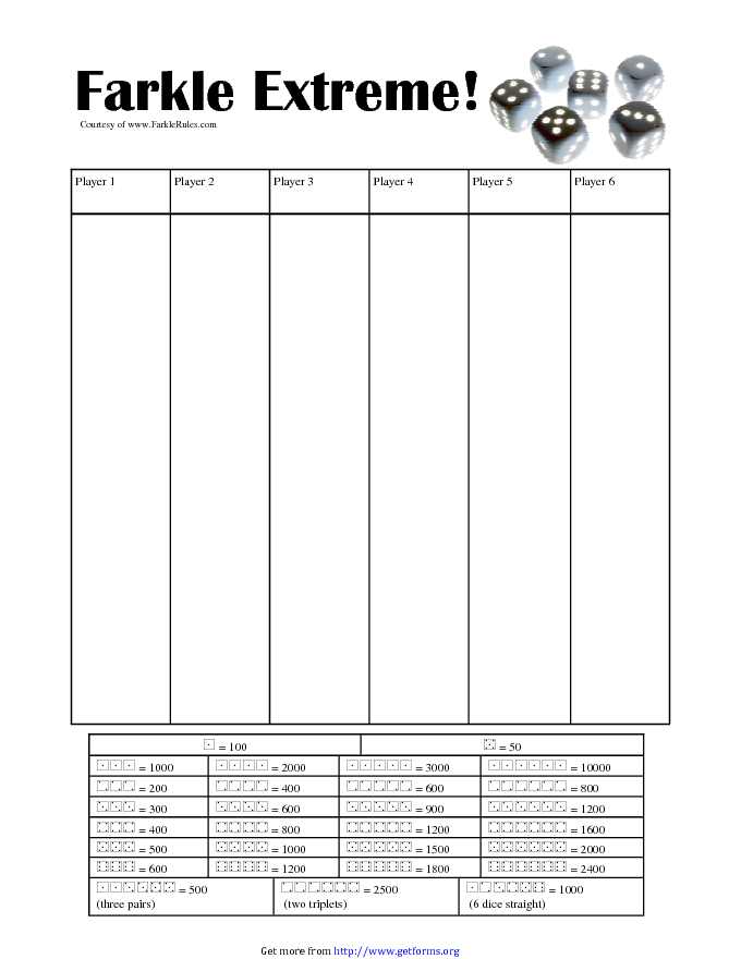 Farkleextreme Scoresheet