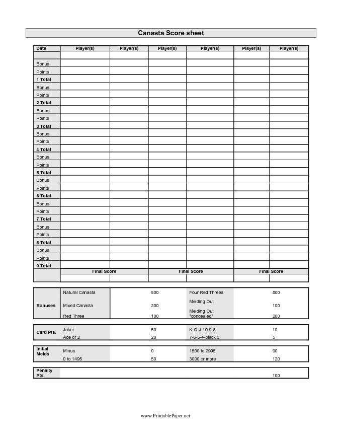 Canasta Score Sheet