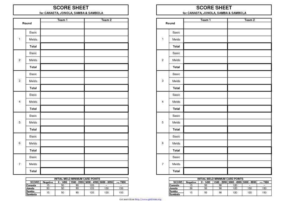 Score Sheet