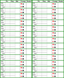 Pinochle Score Sheet Alternate form