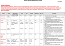 Adult Opioid Reference Guide form