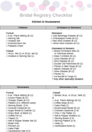Wedding Registry Checklist form