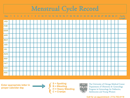 Menstrual Calendar 1 form