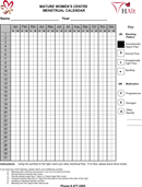 Menstrual Calendar 2 form