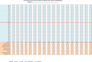 The Fertility Plan Ovulation Calendar And Chart form