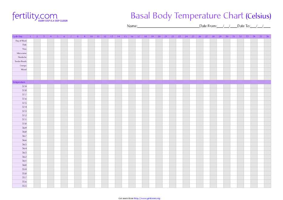 Basal Body Temperature Chart 3