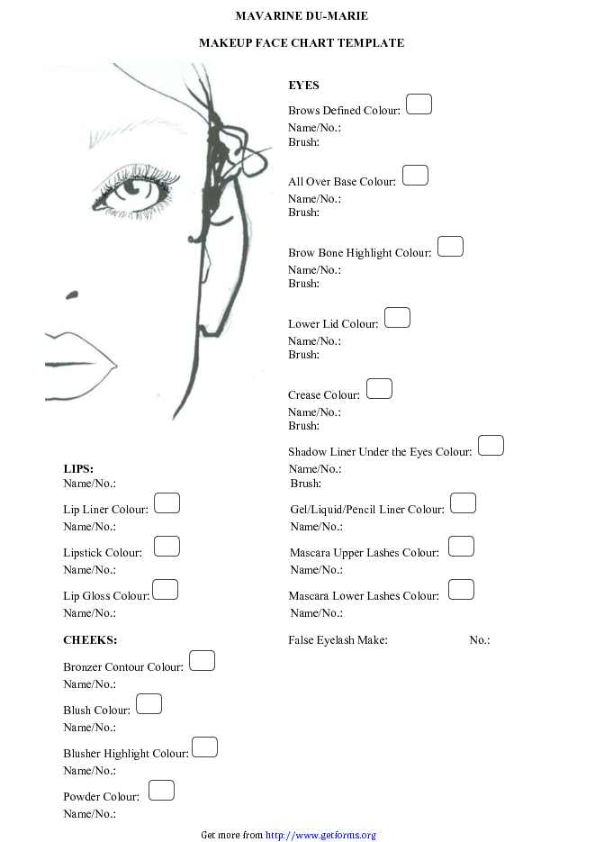 Face Chart 2