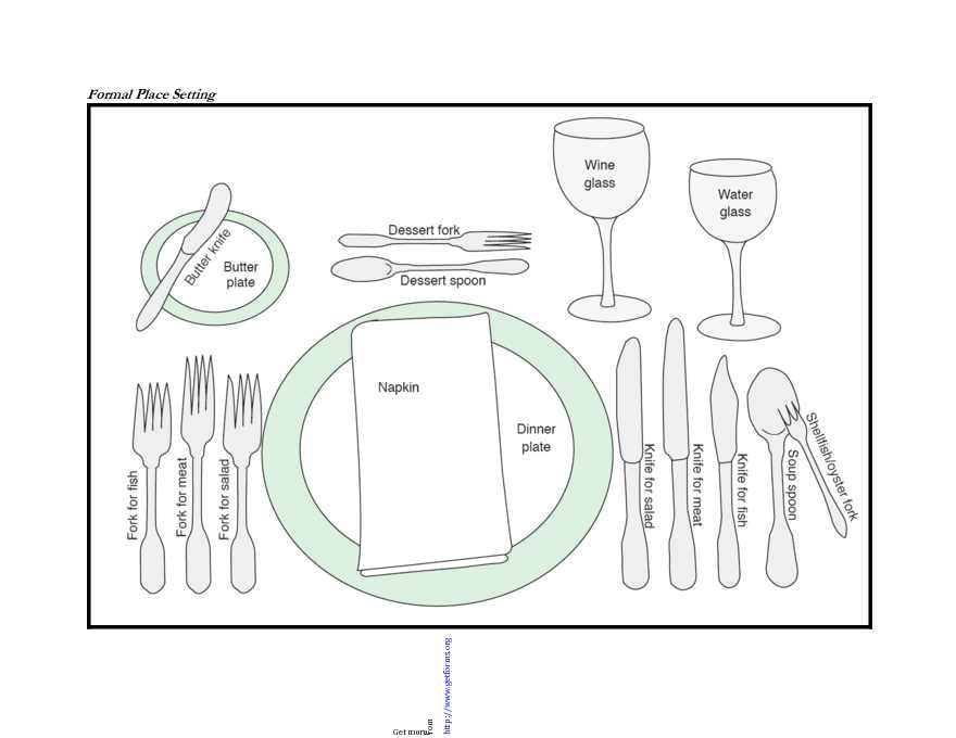 Formal Place Setting