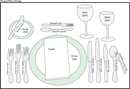 Formal Place Setting form