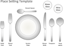 Place Setting Template form