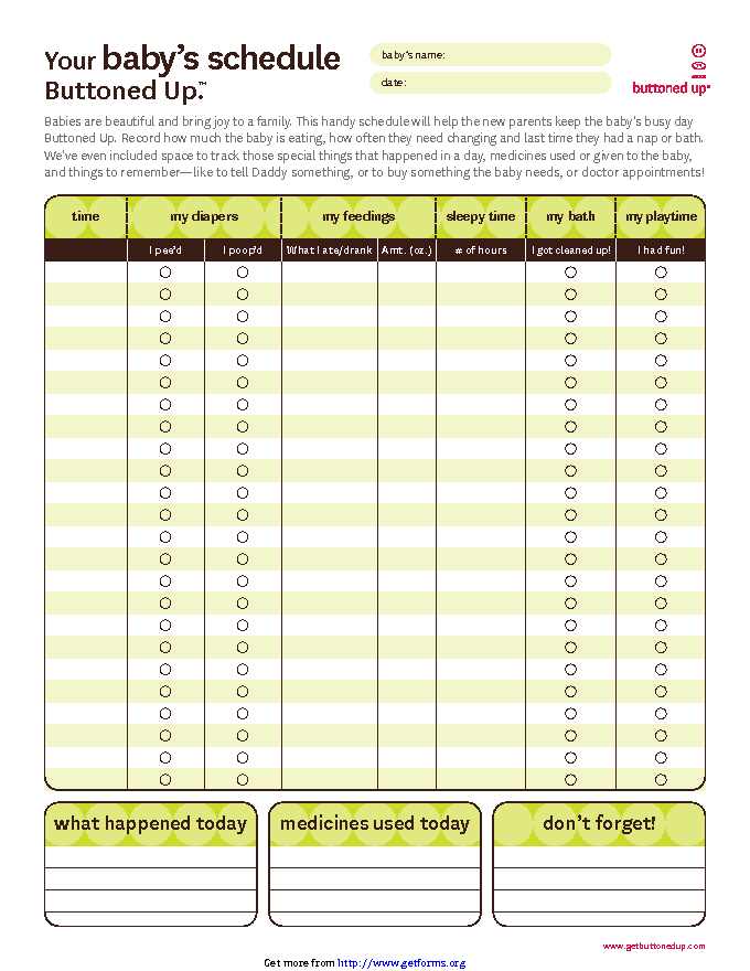 Baby Feeding Schedule Template