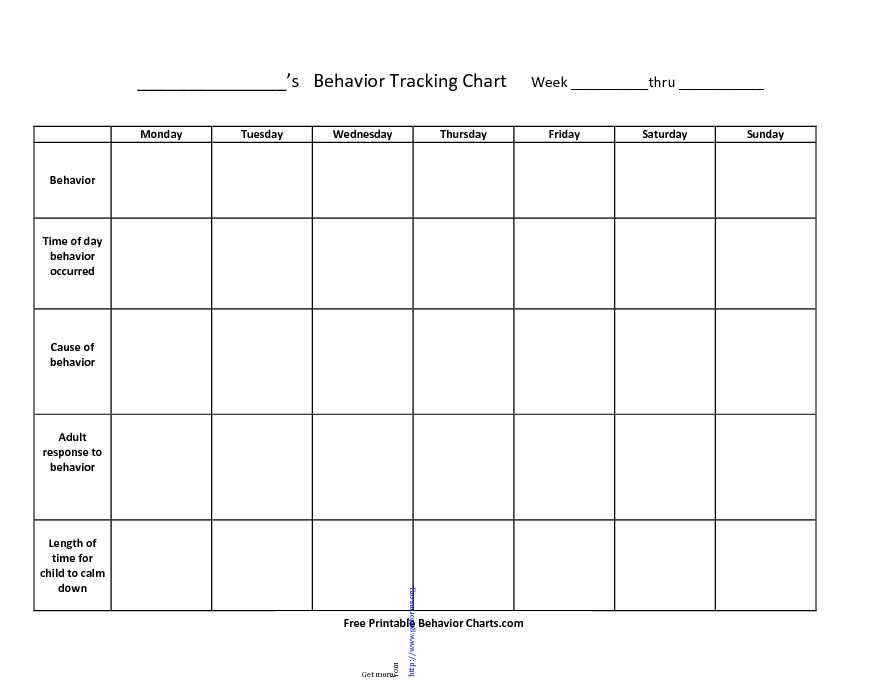 Behavior Tracking Chart