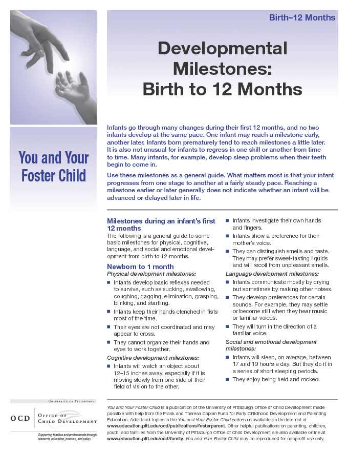 Developmental Milestones: Birth To 12 Months