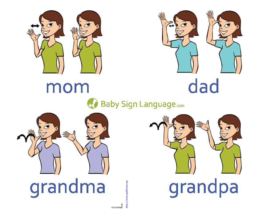 Baby Sign Language Chart 1