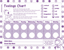 Feelings Chart 3 form