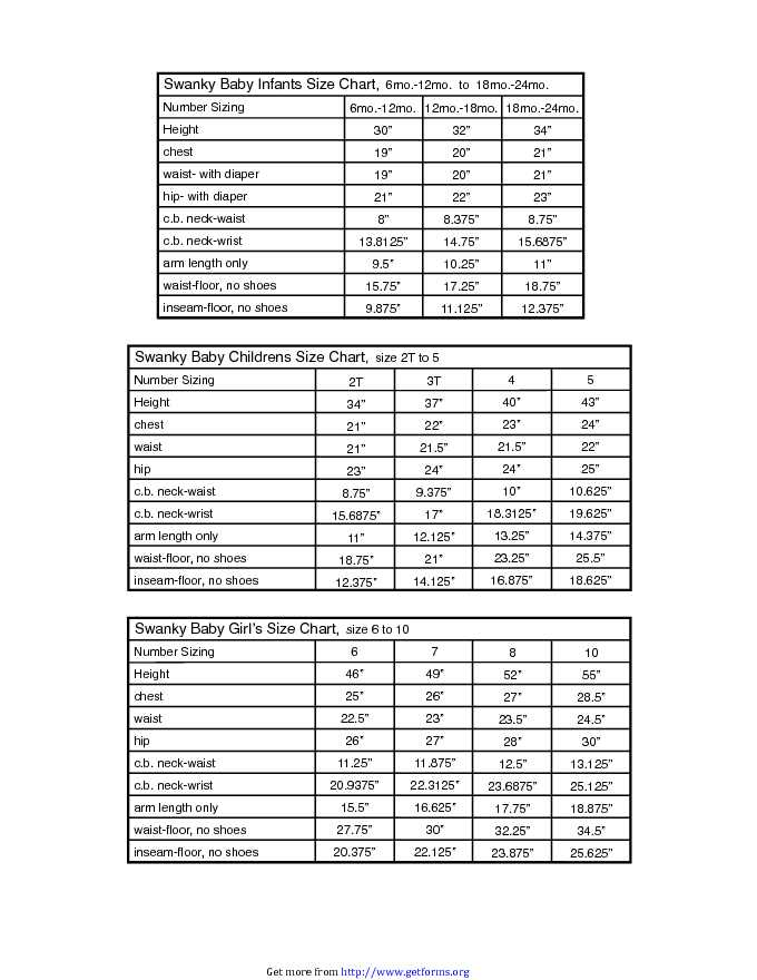 Swanky Baby Size Chart