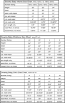 Swanky Baby Size Chart form