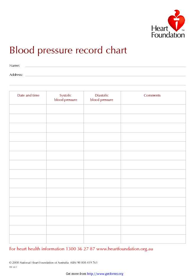 Blank Blood Pressure Chart