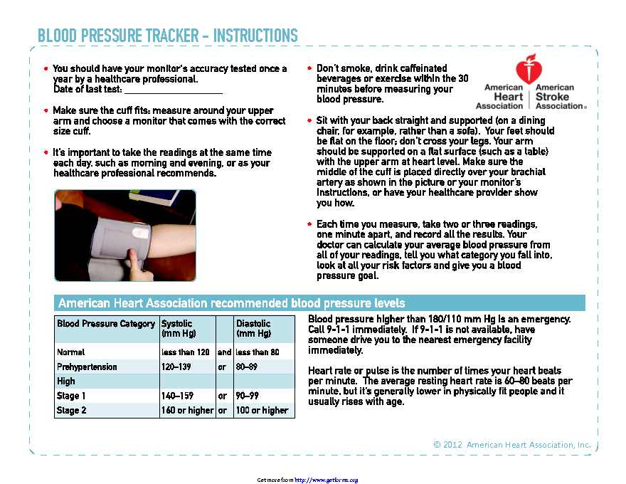 Blood Pressure Chart Template