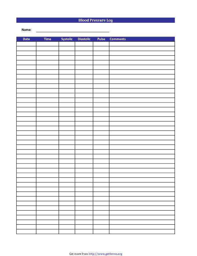 Blood Pressure Log