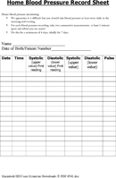 Home Blood Pressure Record Sheet form