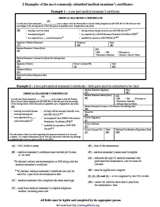 Medical Examiner’s Certificates