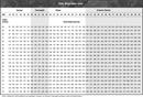 Body Mass Index Table form