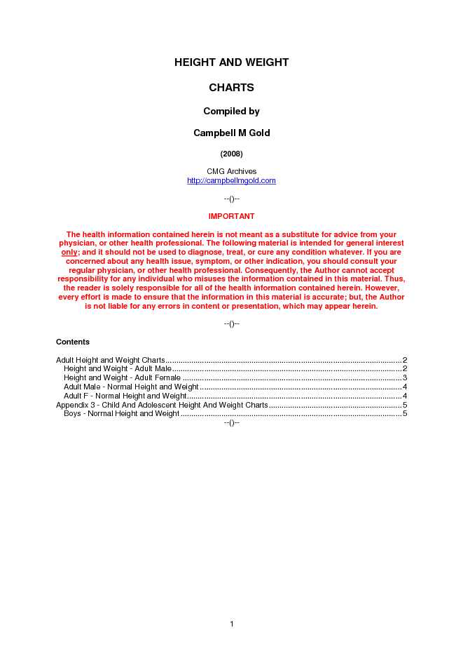 Height And Weight Charts