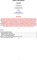Height And Weight Charts form