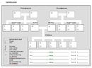 Genogram Template 2 form