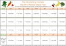 Meal Planner Template form