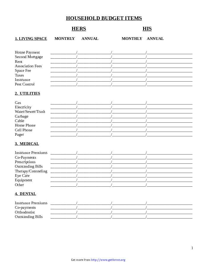Family Budget Template 1